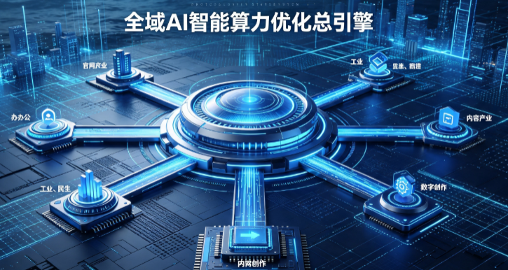 雨山区AI算力优化赋能数字生态 智能技术迭代激活产业发展新动能