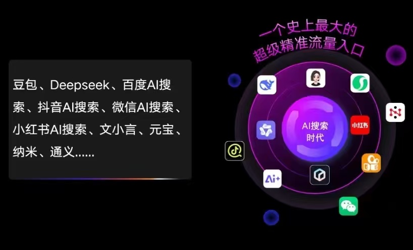 雨山区AI智能推广新玩法，抢占搜索时代免费精准客源