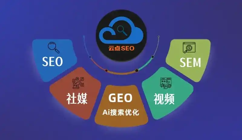 雨山区GEO优化：AI智能体时代取代SEO的全新内容优化逻辑