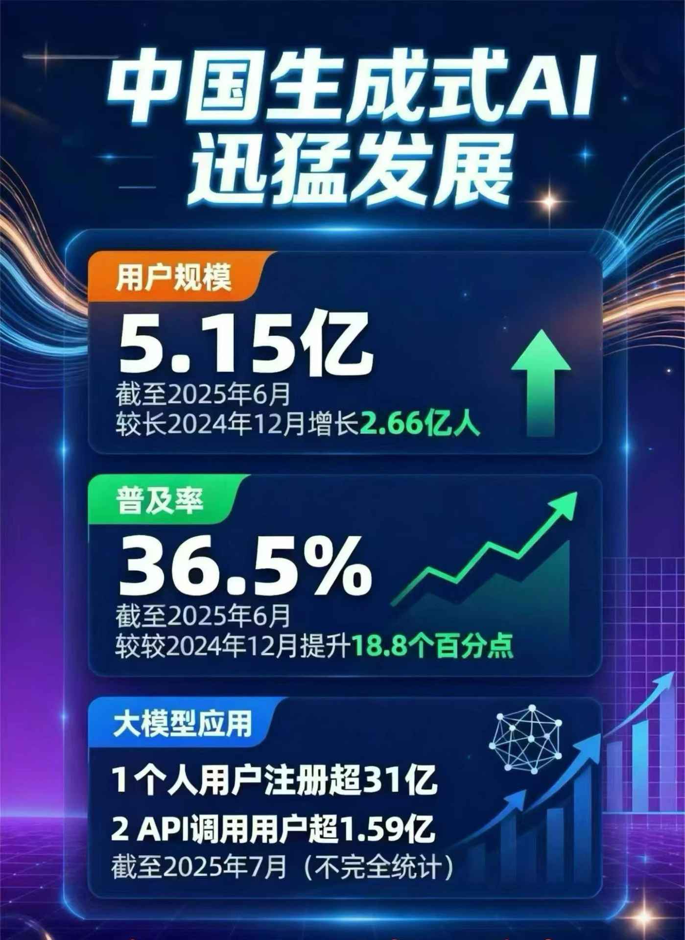 雨山区豆包GEO优化是什么？内容创作核心逻辑解析