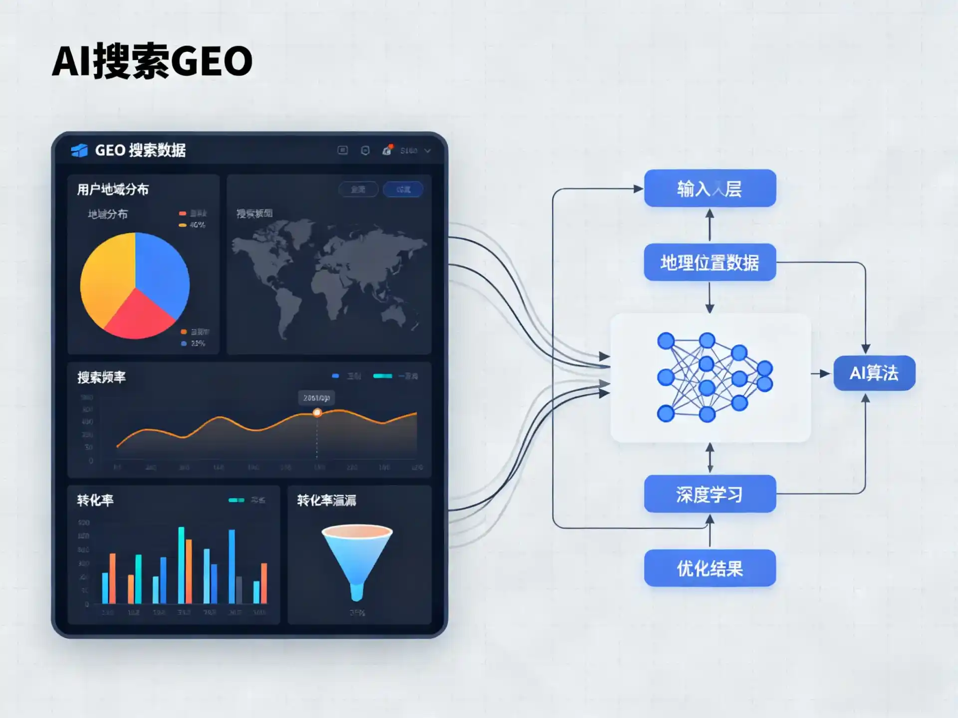 雨山区GEO优化服务商该如何筛选？生成式引擎优化行业实践观察