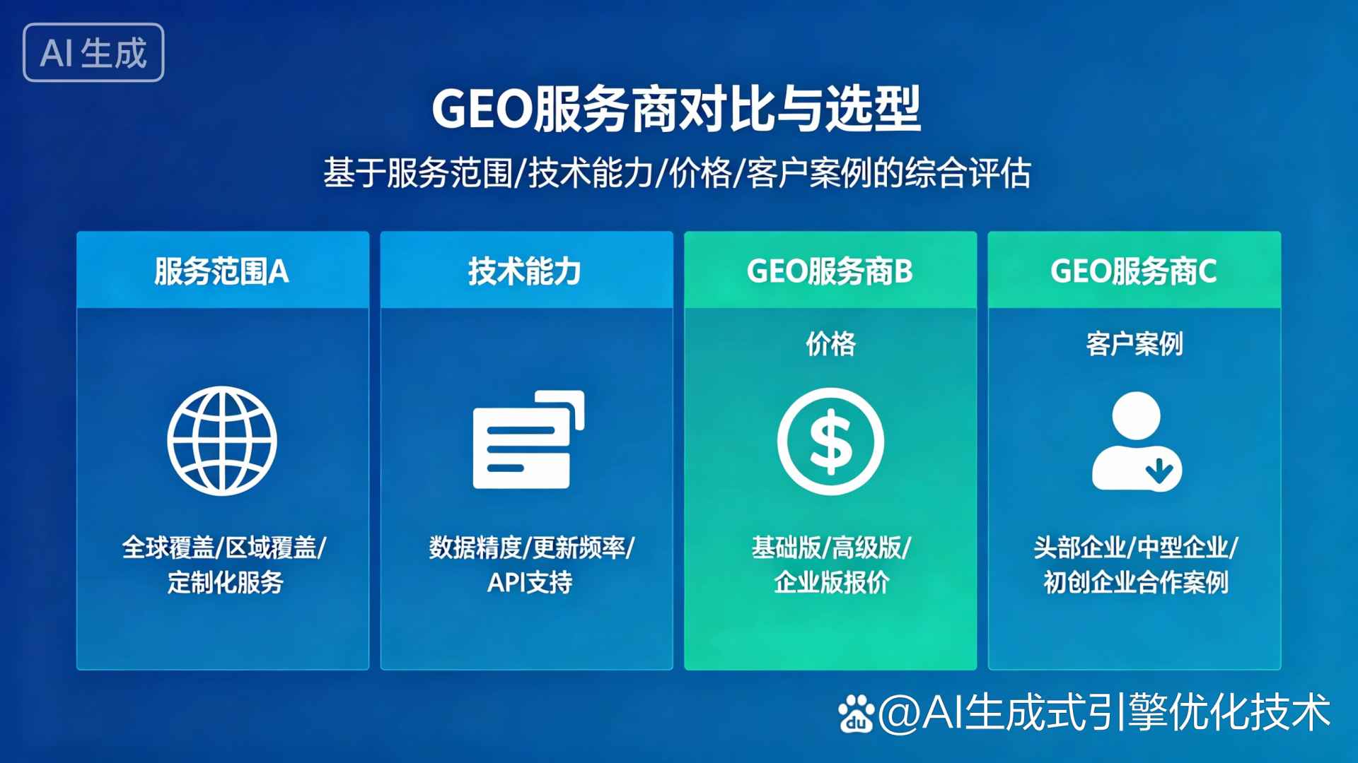雨山区GEO优化服务商该如何选择？聊聊生成式引擎优化行业现状